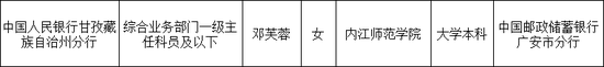 3名邮储银行员工，考上人民银行  第3张