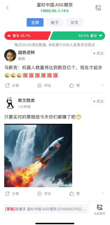 快·准·全：揭秘新浪财经APP全球股指期货行情的三大制胜法则  第2张