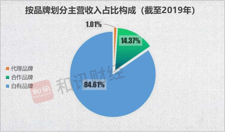 如何理解ip价值相关含义?ip价值在经济领域有何体现? 第1张 如何理解ip价值相关含义?ip价值在经济领域有何体现? 第1张
