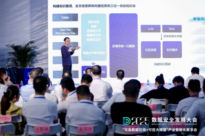 每日互动的“可信数据空间+可控大模型”数享会圆满举办 | 2025数安大会  第11张