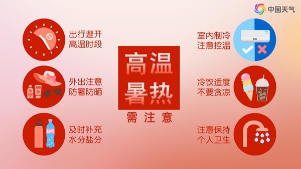 多地直冲40℃以上 这场大范围高温还要热多久？专家解读  第2张