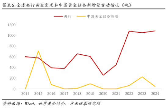 ETF日报：钢铁行业中部分长期破净公司有望受政策利好，关注钢铁ETF  第6张