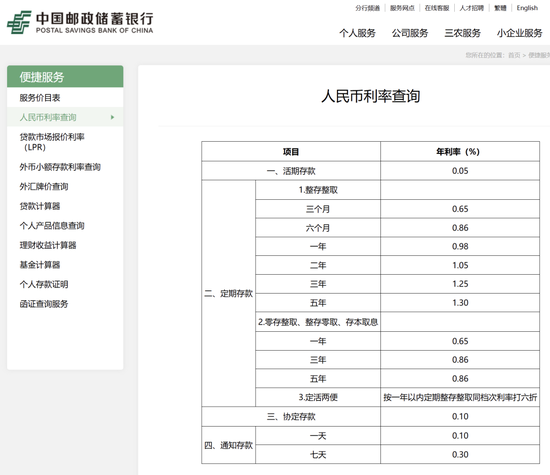 刚刚，降息了！六大行集体下调！  第6张