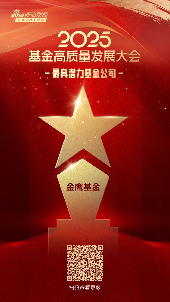 2025公募基金荣誉榜：金鹰基金获得最具潜力基金公司1项大奖  第1张