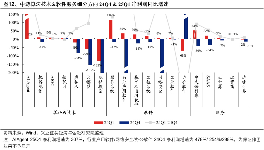 兴证策略：6月日历效应偏向什么方向？  第12张