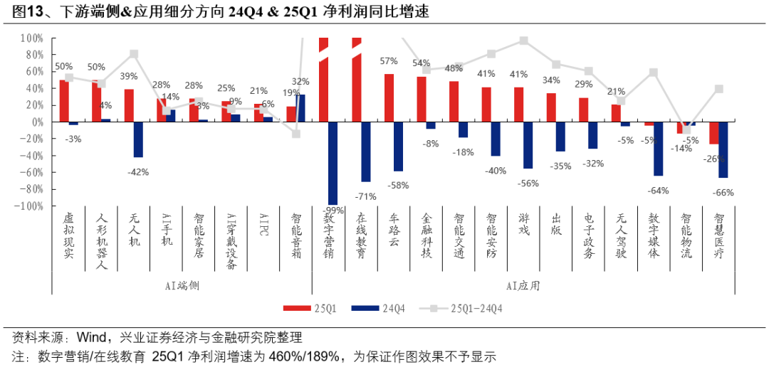 兴证策略：6月日历效应偏向什么方向？  第13张
