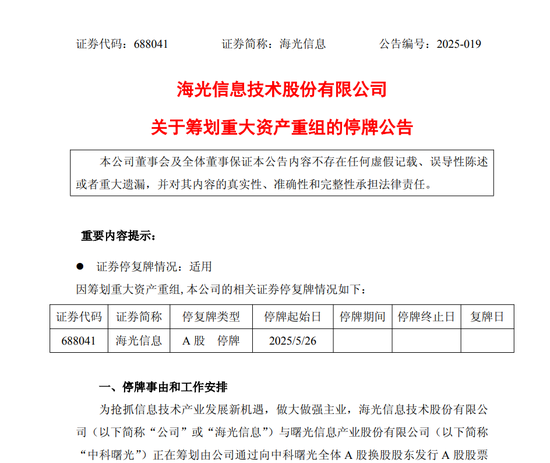 新规后首单！688041、603019，拟合并重组！  第1张