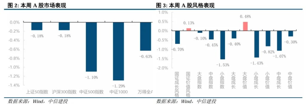 美债是否到了抄底时刻? 第2张 美债是否到了抄底时刻? 第2张