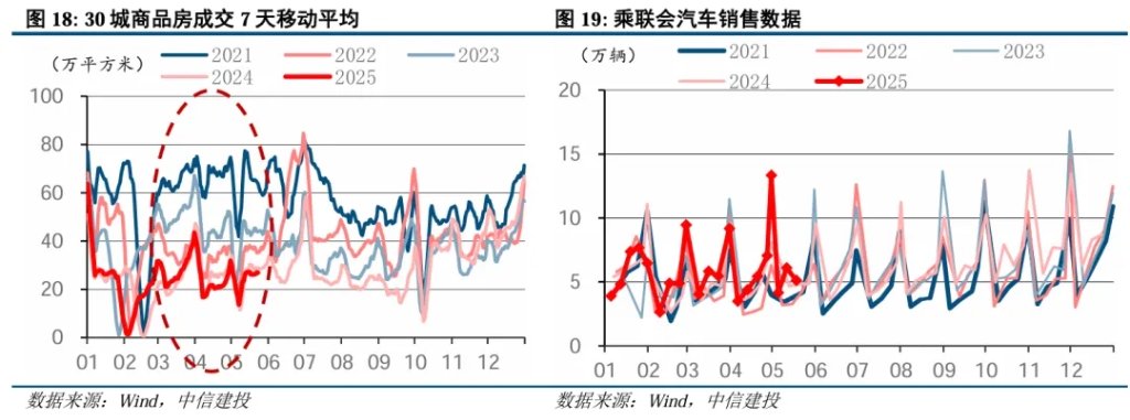 美债是否到了抄底时刻? 第13张 美债是否到了抄底时刻? 第13张