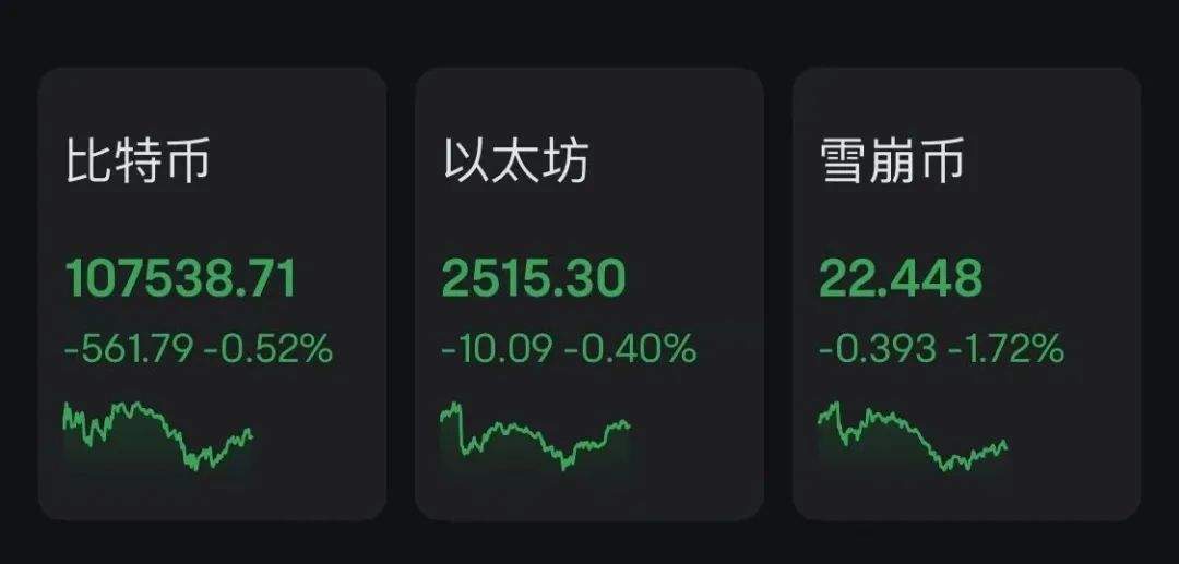 周末巨震！近9万人爆仓，发生了什么？  第1张
