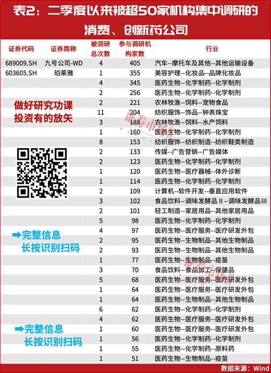 这个十倍股诞生最多的方向要高度重视！  第4张