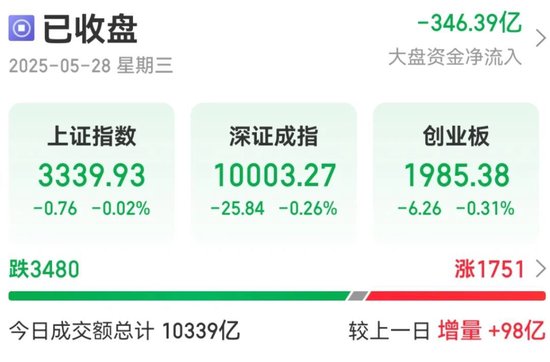 605388，涨停！超20万手封单  第1张