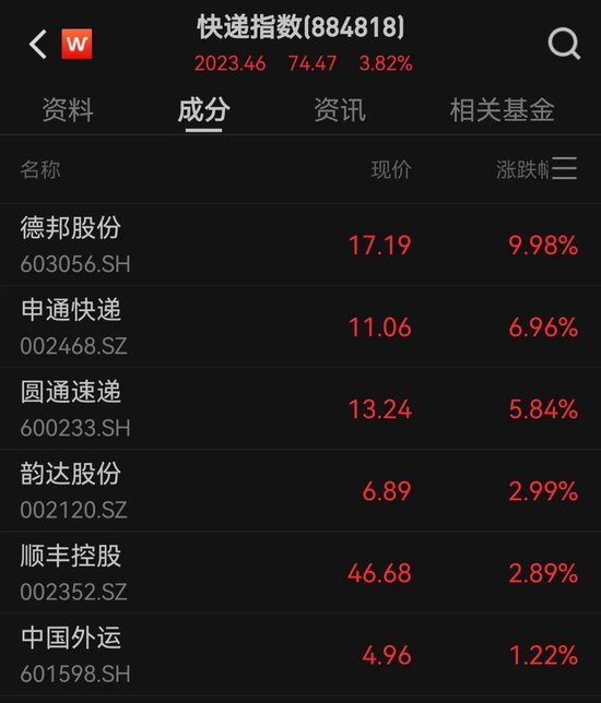 605388，涨停！超20万手封单  第5张