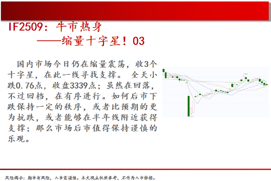 中天期货:棕榈均线间震荡 纯碱弱势格局依旧  第3张