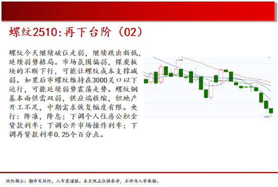 中天期货:棕榈均线间震荡 纯碱弱势格局依旧  第6张