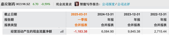 嘉应制药因涉嫌信息披露违法违规而被立案  第2张