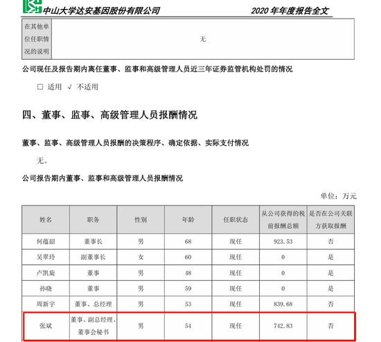 达安基因曾年薪超700万的老董秘投完反对票“出局”  95后董秘上任 第6张