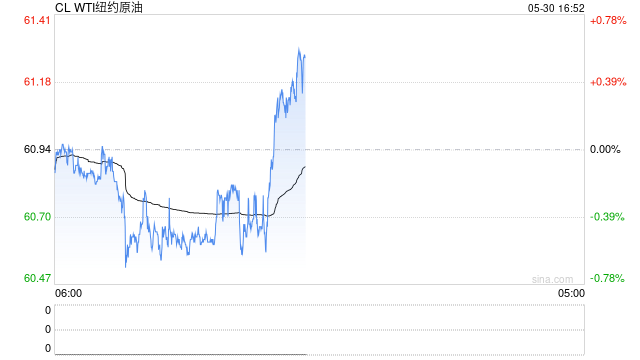 上期所：取消营口特茂石油化工有限公司等两家单位交割库资格  第2张