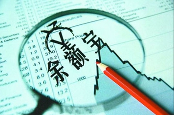 如何理解金融产品表现并做出合理判断?这种判断有哪些关键因素? 第2张 如何理解金融产品表现并做出合理判断?这种判断有哪些关键因素? 第2张