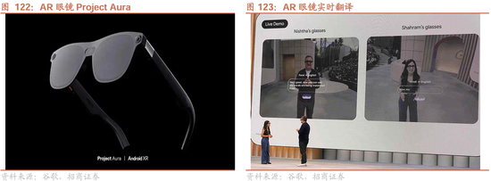 招商策略：震荡蓄力，权重占优  第99张