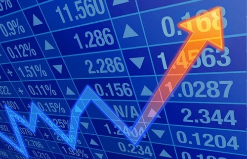 如何理解期货止盈的原因？期货止盈有哪些策略？  第2张