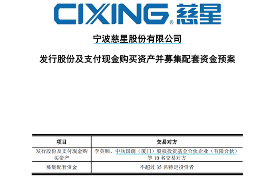 慈星股份拟购买顺义科技75%股份,股票复牌 第1张 慈星股份拟购买顺义科技75%股份,股票复牌 第1张