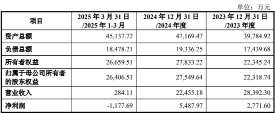 慈星股份拟购买顺义科技75%股份,股票复牌 第2张 慈星股份拟购买顺义科技75%股份,股票复牌 第2张