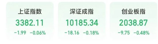 “制冷剂双雄”三美股份、巨化股份创历史新高 第1张 “制冷剂双雄”三美股份、巨化股份创历史新高 第1张