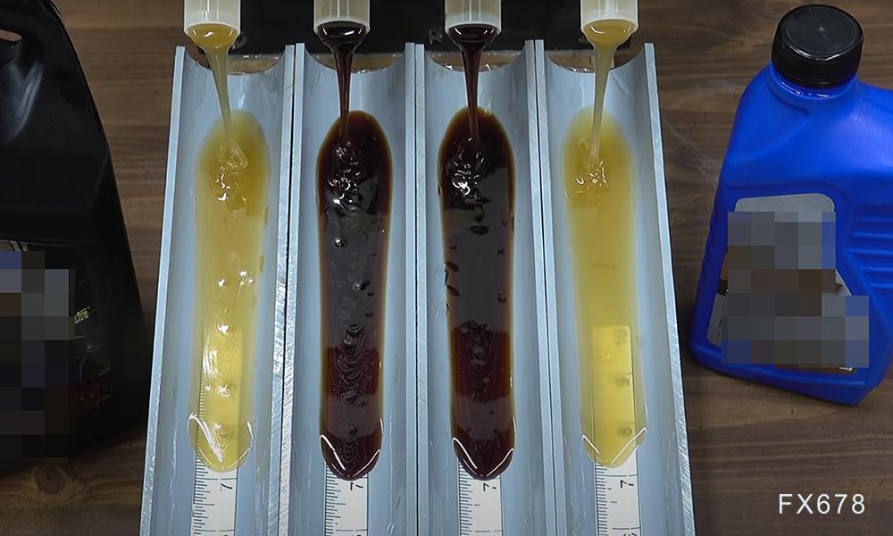 原油单周暴涨6%，惊现“黄金交叉”！这次反弹真的不一样？  第3张