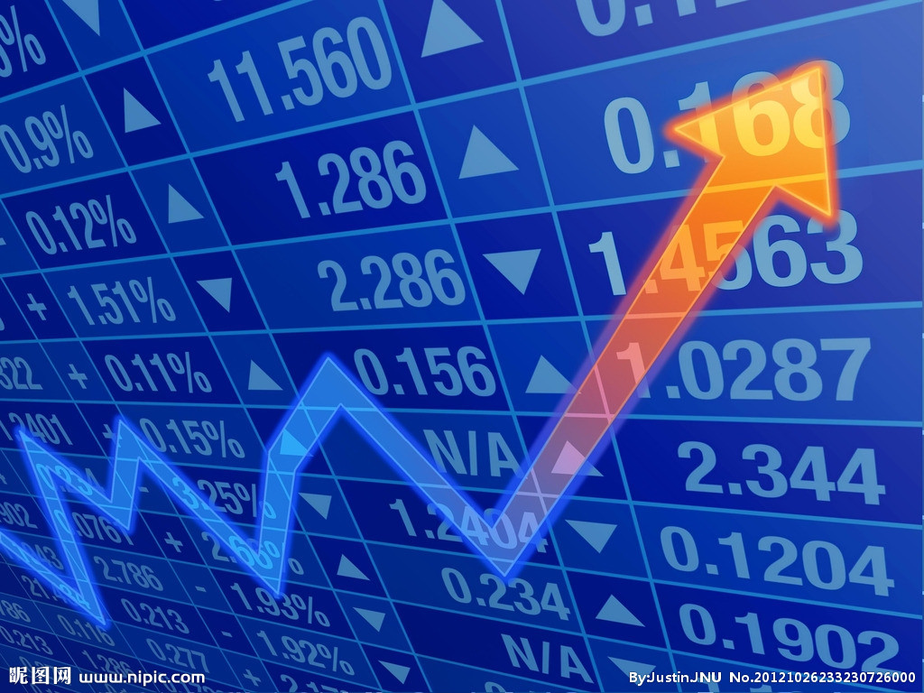 如何认识股票市场走势形态?横盘形态有什么特点和意义? 第1张 如何认识股票市场走势形态?横盘形态有什么特点和意义? 第1张