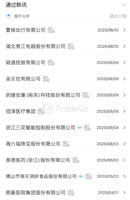 容大科技、新琪安“套路回拨”首日大涨，阿布扎比投资局认购的METALIGHT潜水三成  第5张
