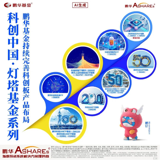 Focus科创中国·灯塔基金丨鹏华基金携手投资者共攀科创高地 第1张 Focus科创中国·灯塔基金丨鹏华基金携手投资者共攀科创高地 第1张