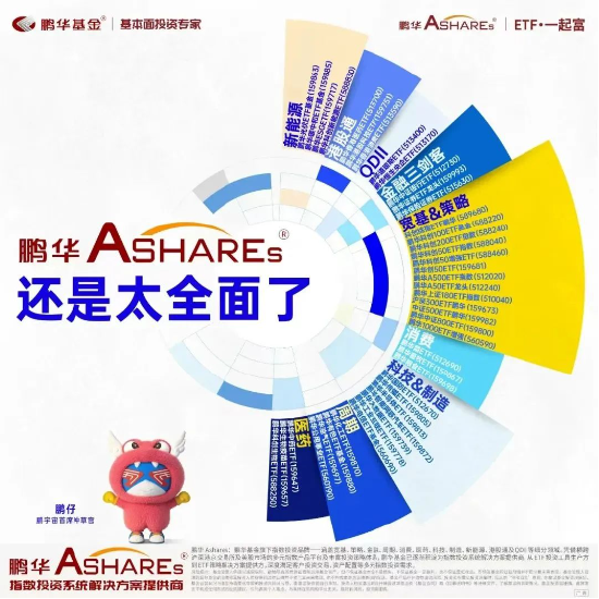 Focus科创中国·灯塔基金丨鹏华基金携手投资者共攀科创高地 第8张 Focus科创中国·灯塔基金丨鹏华基金携手投资者共攀科创高地 第8张