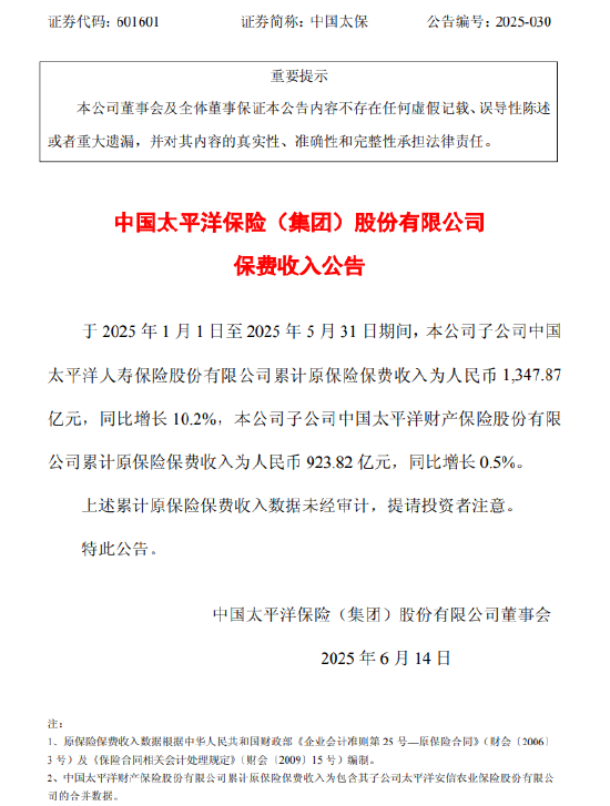 中国太保：前5月太保寿险保费收入1347.87亿元，同比增长10.2%  第1张