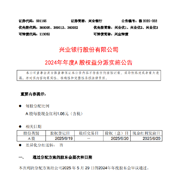 兴业银行：A股每股派发2024年年度现金红利1.06元（含税）  第1张