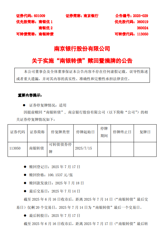 南京银行：“南银转债”将自2025年7月18日起在上海证券交易所摘牌  第1张