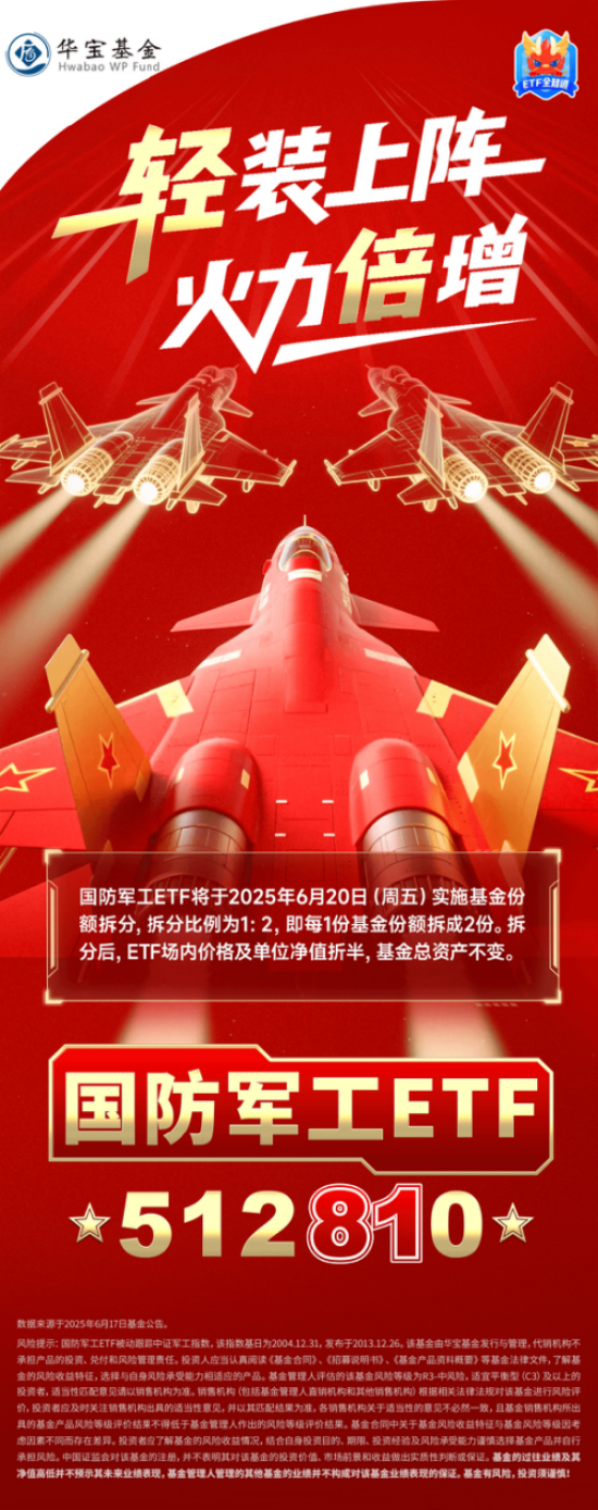 基金份额1拆2,交易门槛折半降!一文看懂国防军工ETF(512810)份额拆分 第3张 基金份额1拆2,交易门槛折半降!一文看懂国防军工ETF(512810)份额拆分 第3张