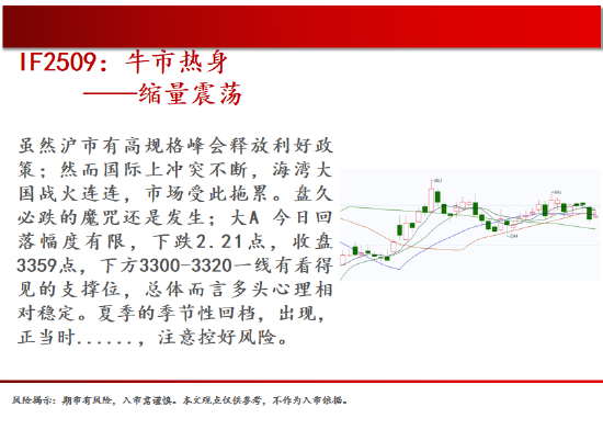 中天期货:白银继续回落 棕榈上涨减速  第3张
