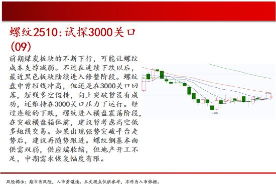 中天期货:白银继续回落 棕榈上涨减速  第6张