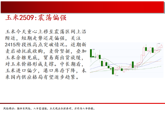 中天期货:白银继续回落 棕榈上涨减速  第7张
