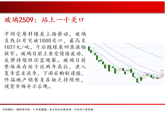 中天期货:白银继续回落 棕榈上涨减速  第8张