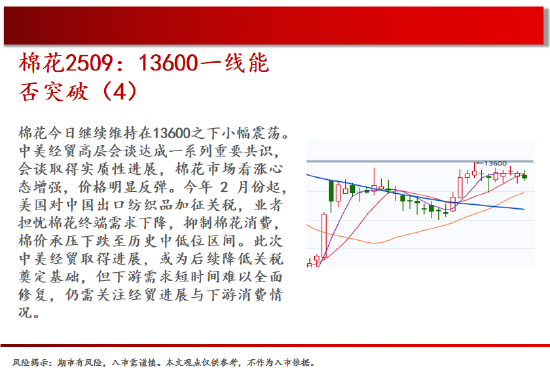 中天期货:白银继续回落 棕榈上涨减速  第12张