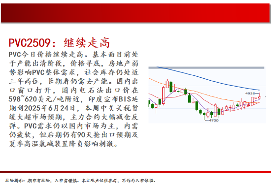 中天期货:白银继续回落 棕榈上涨减速  第17张