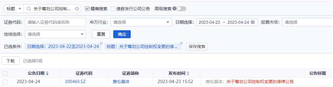 严打内幕交易，证监会连发11份罚单  第1张