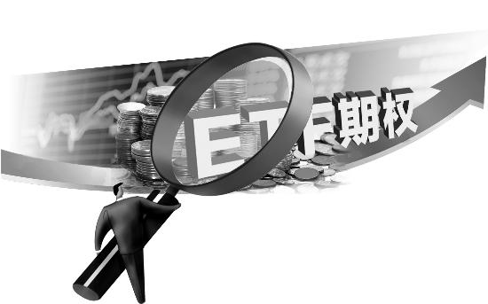 期权最好策略有哪些?单腿策略举例说明有何特点? 第1张 期权最好策略有哪些?单腿策略举例说明有何特点? 第1张