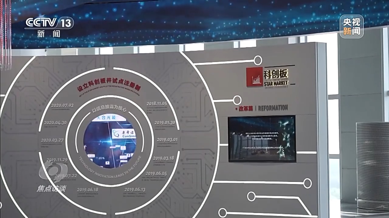 焦点访谈丨事关金融开放上海再添新举措，将释放哪些利好？  第13张