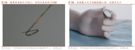 招商策略：5月经济数据有所放缓，需要更加注重结构上有边际变化的行业  第36张