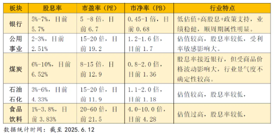 A股行业“涨幅王”！场内最大银行ETF（512800）五日资金连续净流入10.37亿元|最新规模超百亿  第3张