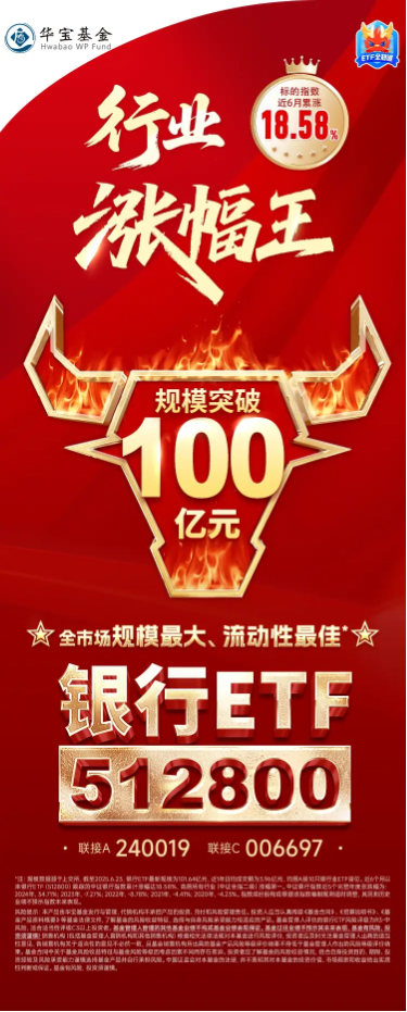 A股行业“涨幅王”！场内最大银行ETF（512800）五日资金连续净流入10.37亿元|最新规模超百亿  第4张