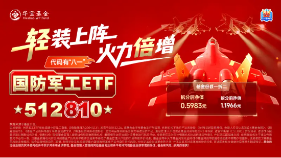 盛大阅兵式，定了！所有装备均为国产现役主战装备！代码有“八一”的国防军工ETF（512810）拉升翻红  第2张
